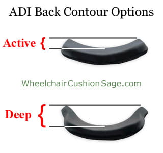  Top view of ADI wheelchair backs showing active and deep contour depths 